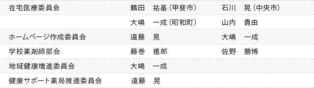 中巨摩東特別委員会